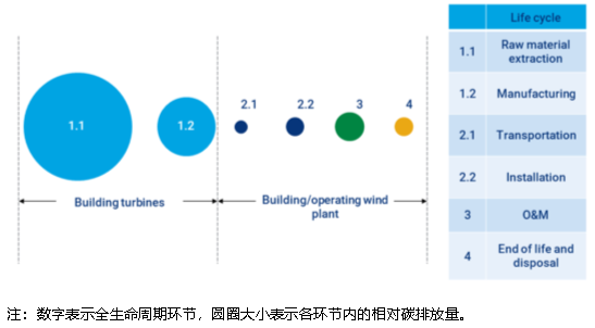 金沙乐娱场5555199vip(中国游)官方网站