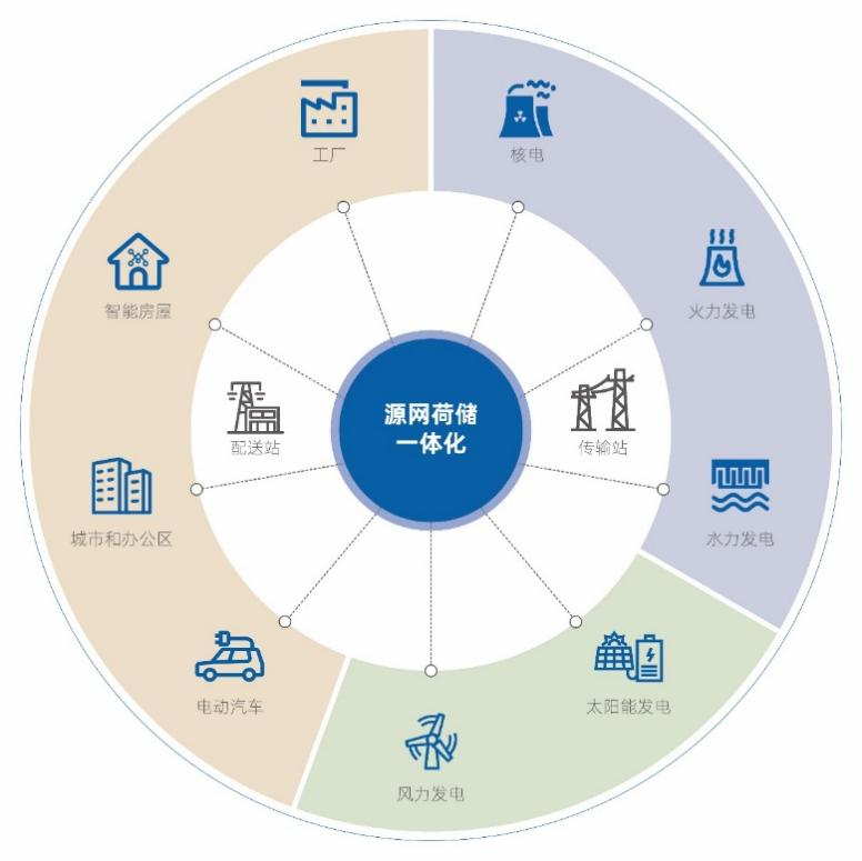金沙乐娱场5555199vip(中国游)官方网站