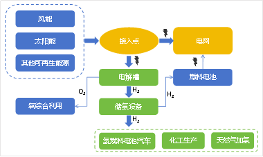 金沙乐娱场5555199vip(中国游)官方网站