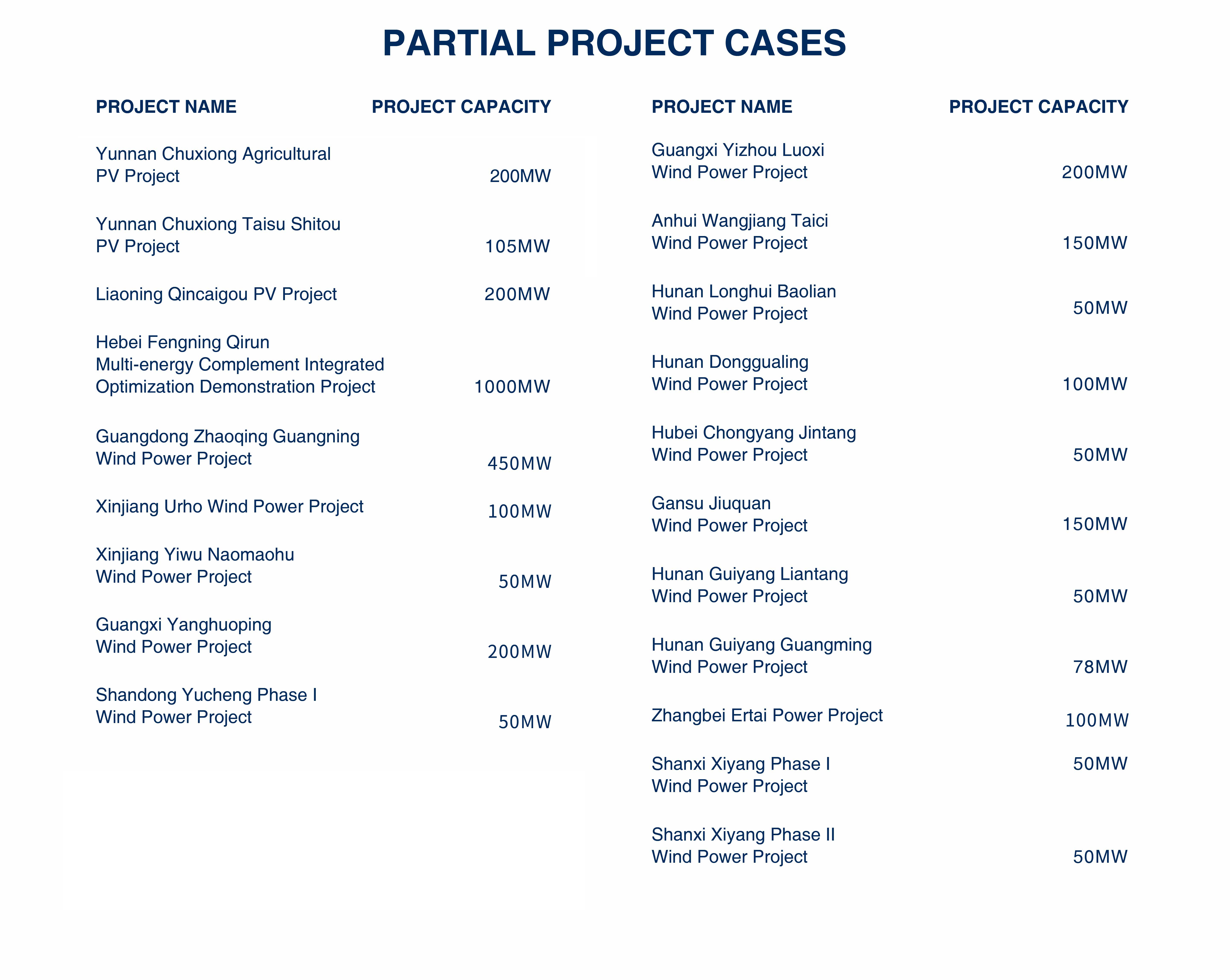 金沙乐娱场5555199vip(中国游)官方网站