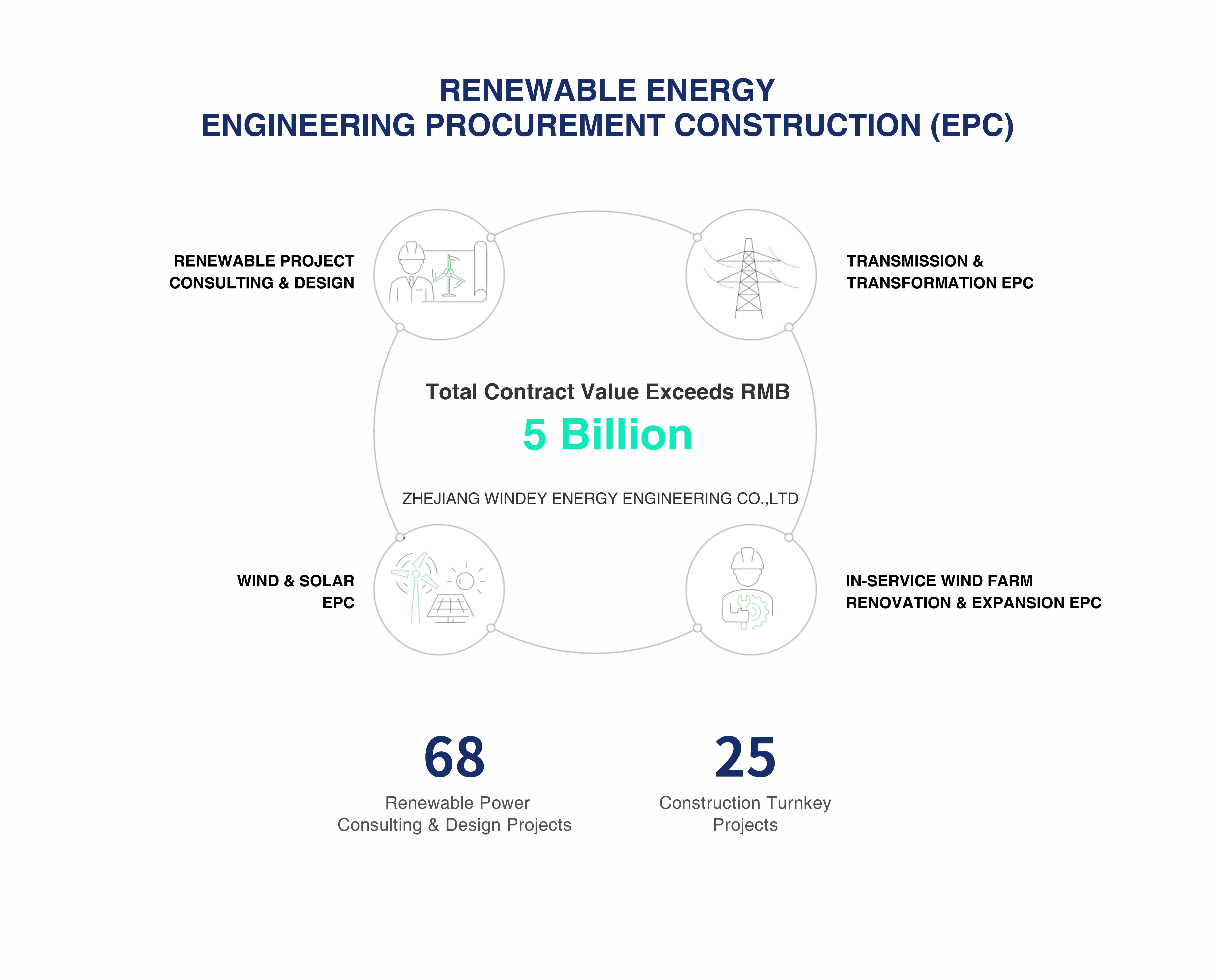 金沙乐娱场5555199vip(中国游)官方网站